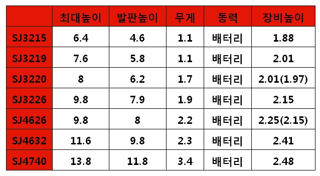 진동산막 이미지