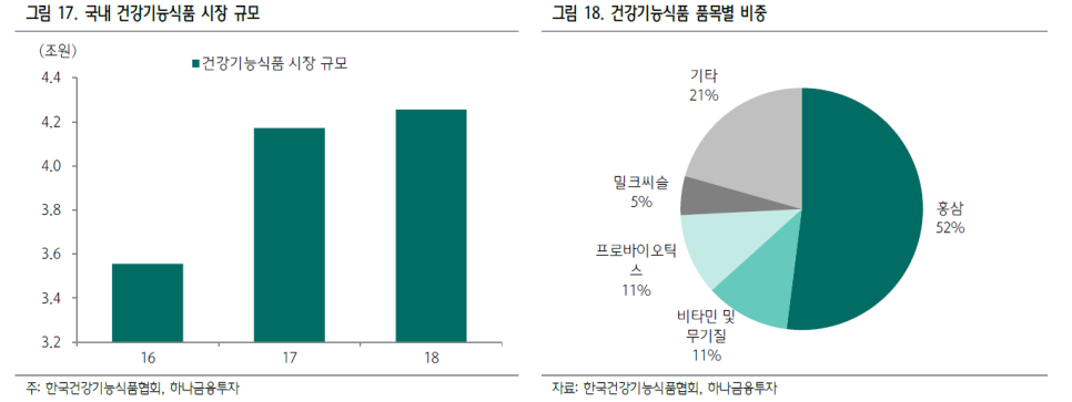 에이치엘산업 이미지