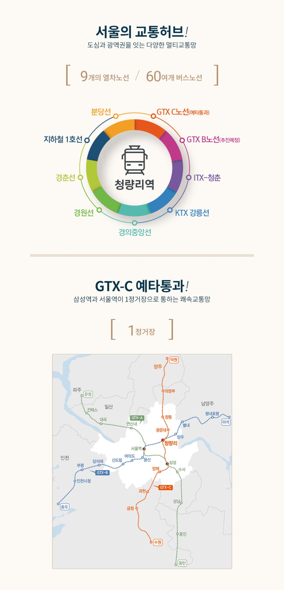 한양청과 이미지