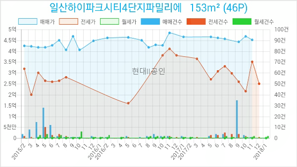 김용중치과의원 이미지
