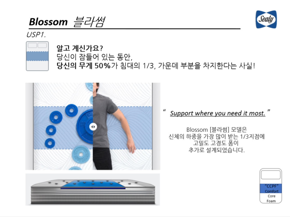 란블라썸 이미지