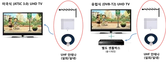 유에이치디 이미지