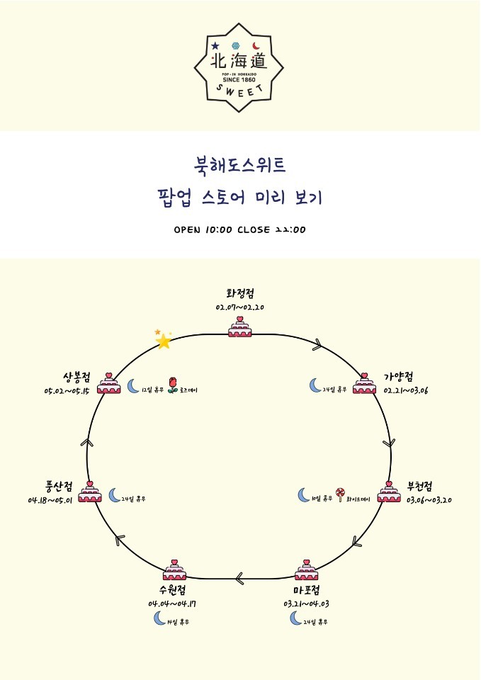 스위트카 이미지