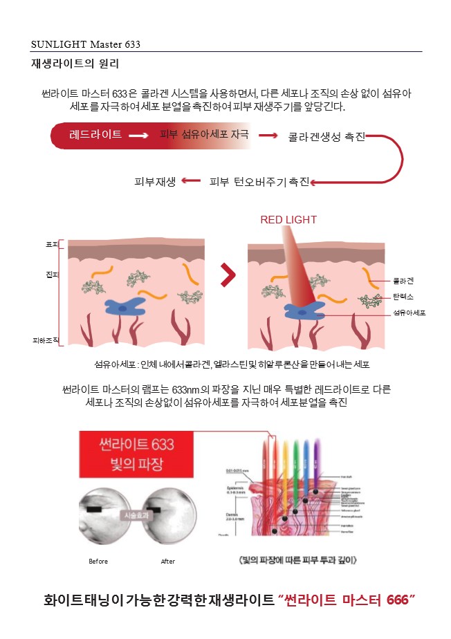 연 피부관리 이미지