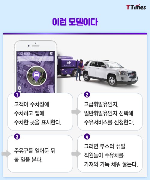가야주유소 이미지
