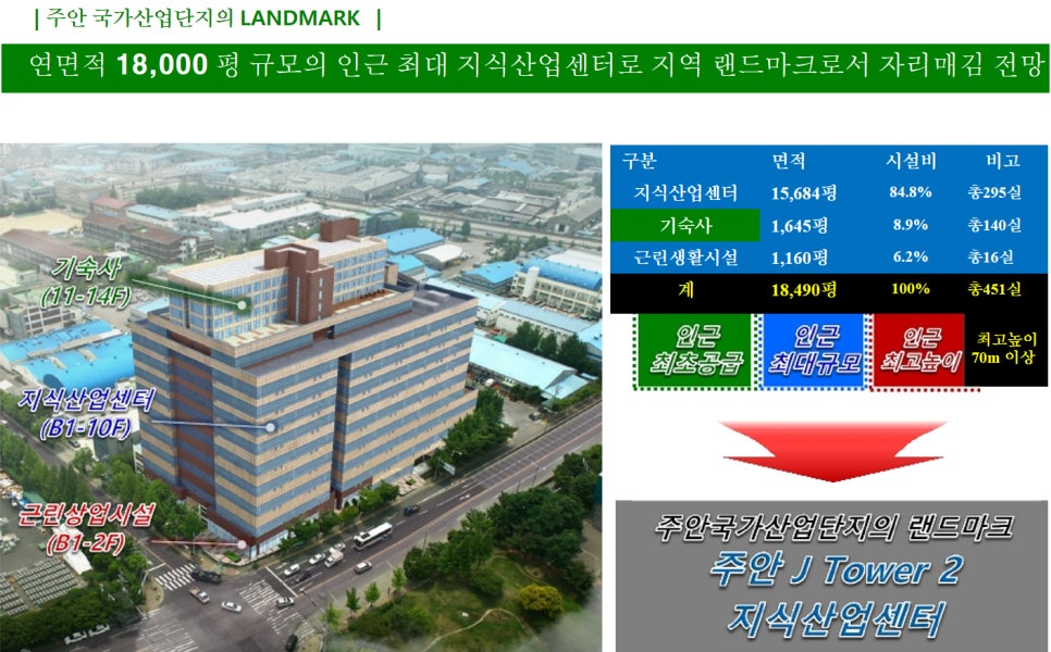 제이산업 이미지