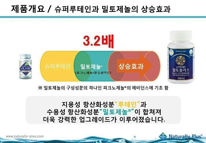 종합슈퍼 이미지