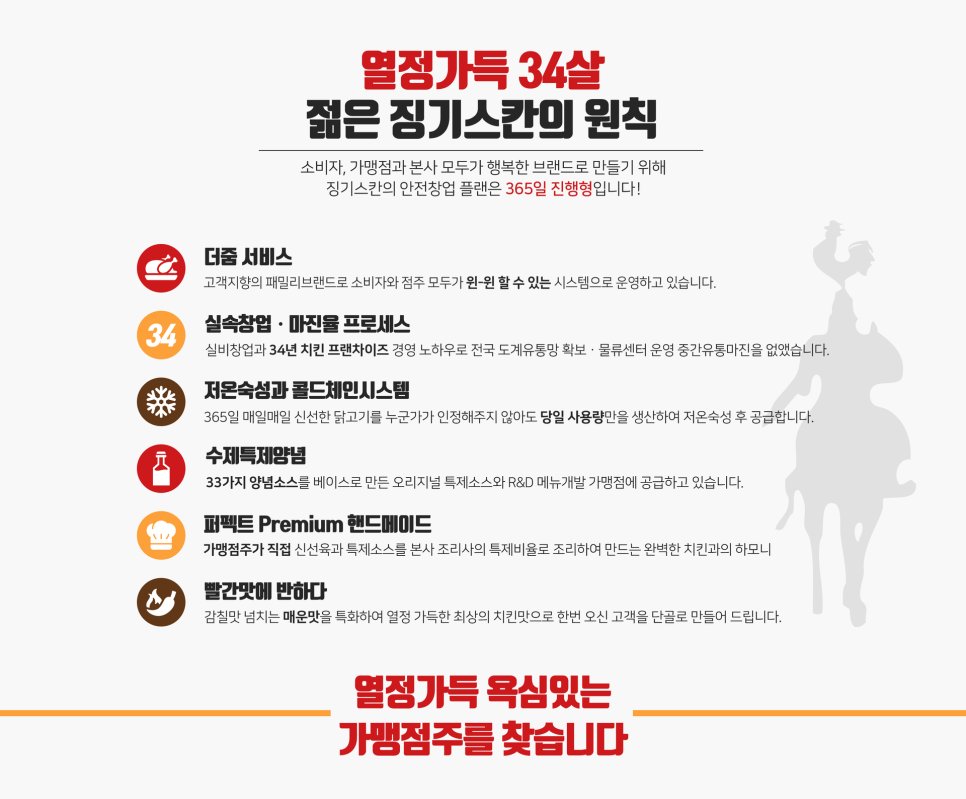 징기스칸치킨 이미지