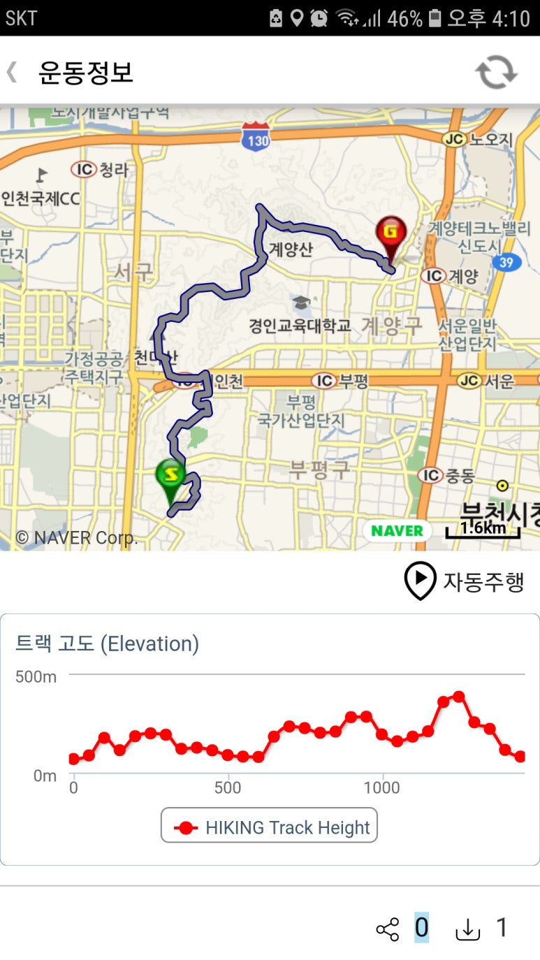 중구봉(276m) 이미지