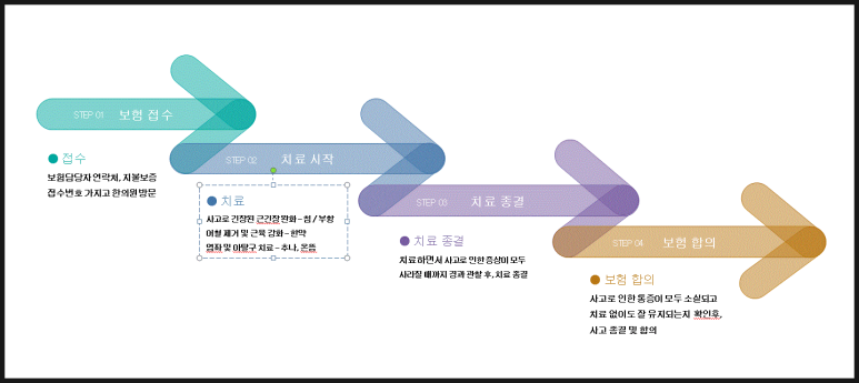일심한의원 이미지