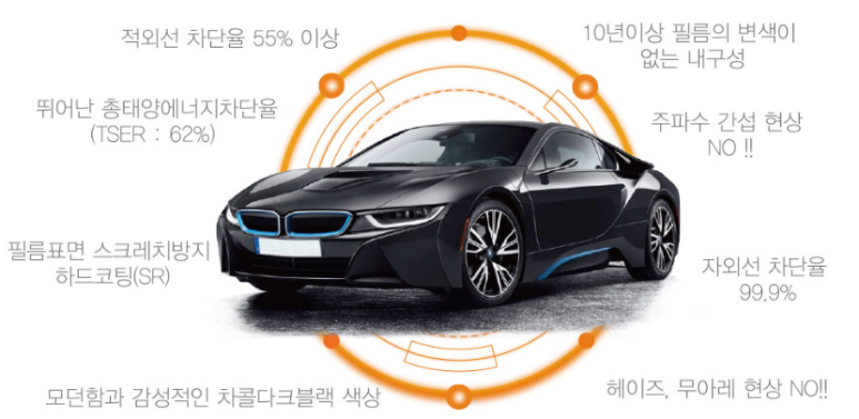 현대카오디오 이미지