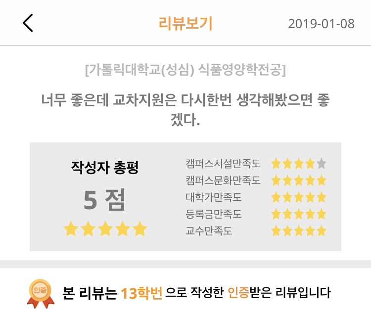 성심식품 이미지
