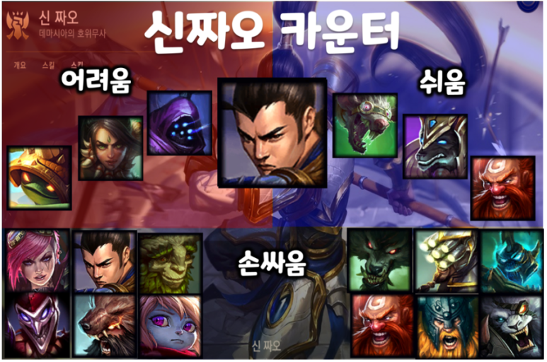 신짜오 이미지