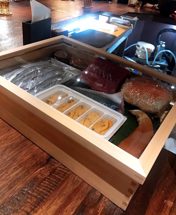 쇼쿠도카이 이미지