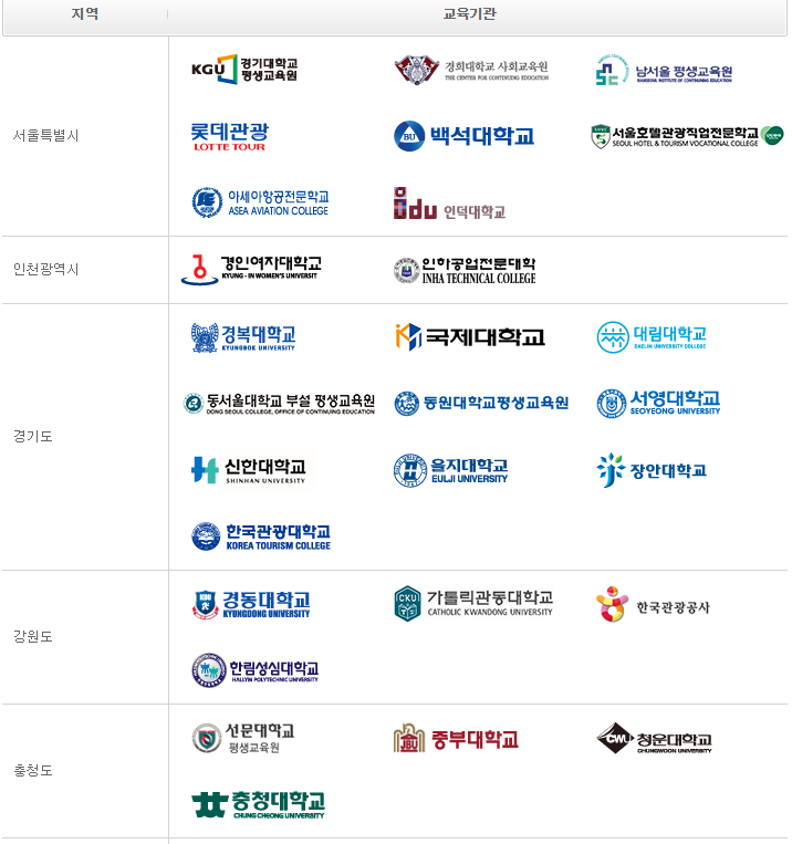 (주)무빙트립 이미지