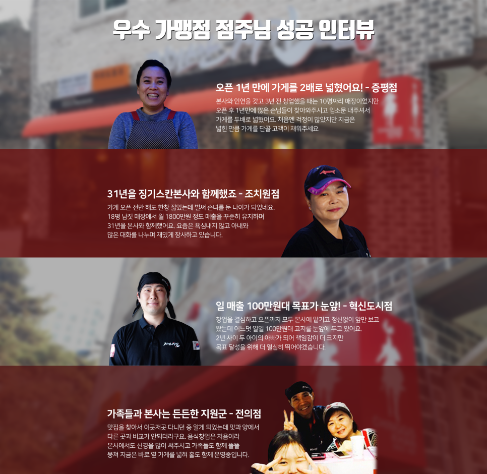 징기스칸치킨 이미지
