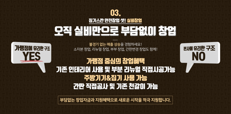 징기스칸치킨 이미지