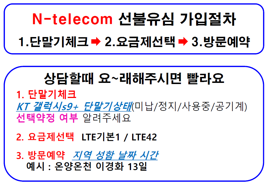 N-텔레콤 이미지