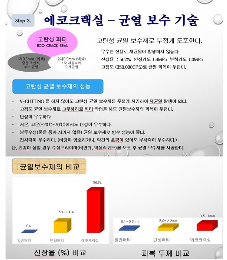 (주)제이투이앤씨 이미지