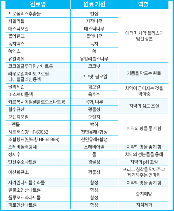 천안아로마 이미지