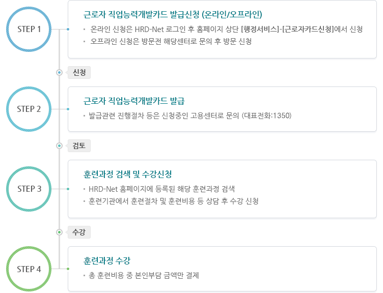 에듀콥 이미지