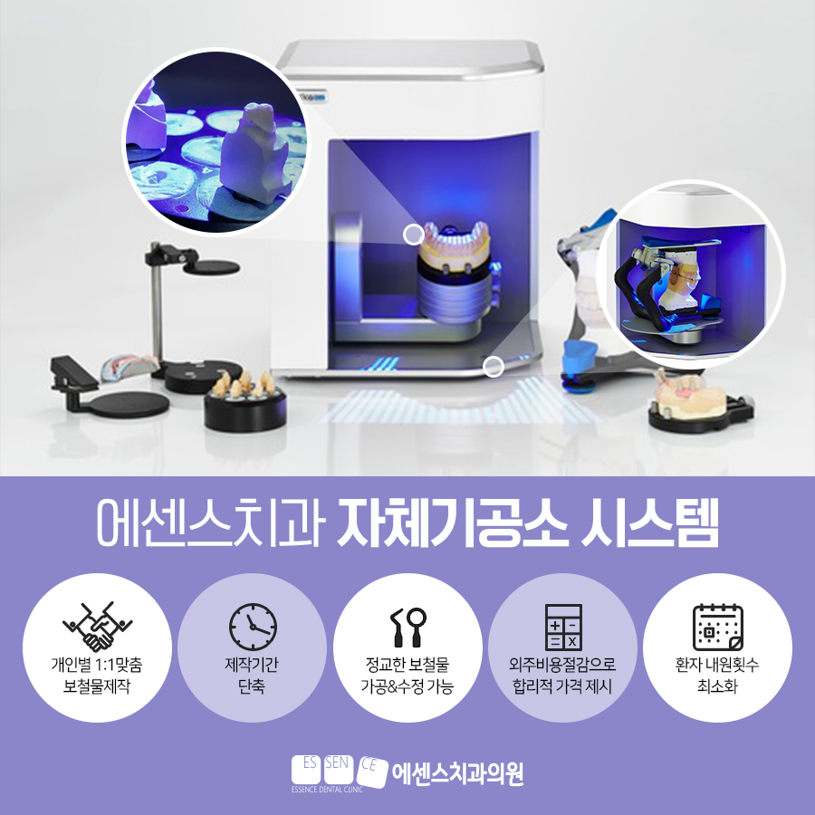 아껴주는치과의원 이미지