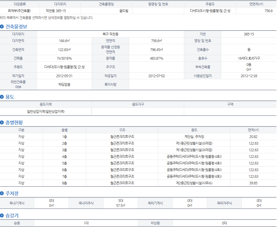 외식일번가 이미지