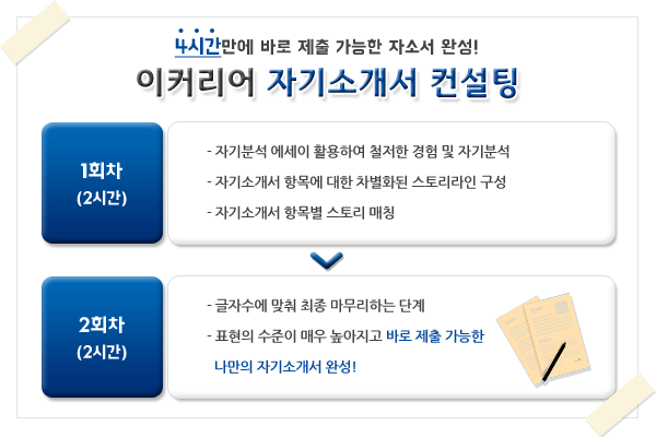 지케이엘위드 이미지