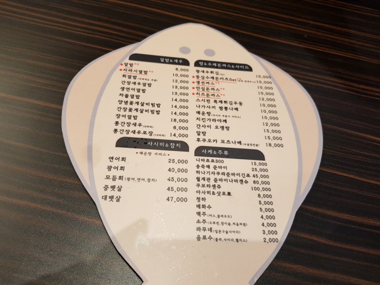 스시린두정점 이미지