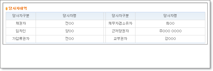 한강법무사사무소 이미지