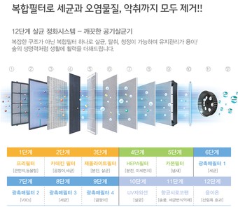 블루웰 이미지
