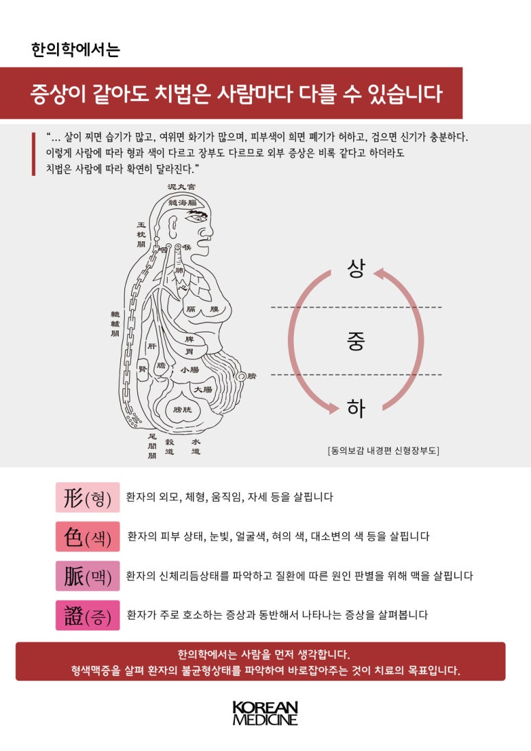 둔전한의원 이미지