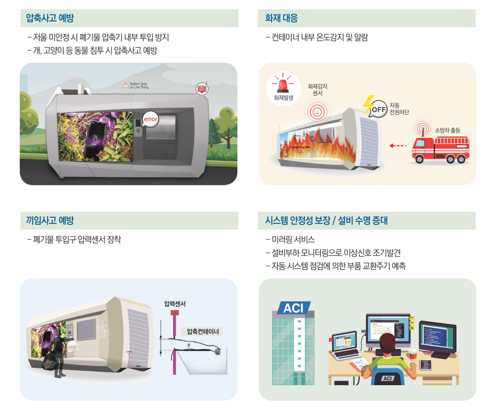 (주)에이씨아이케미칼아시아 이미지