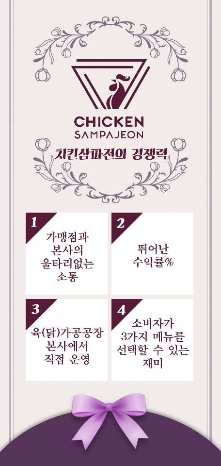 치킨삼파전 이미지