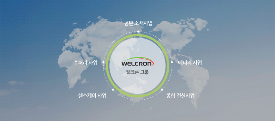 먼지연구소 이미지