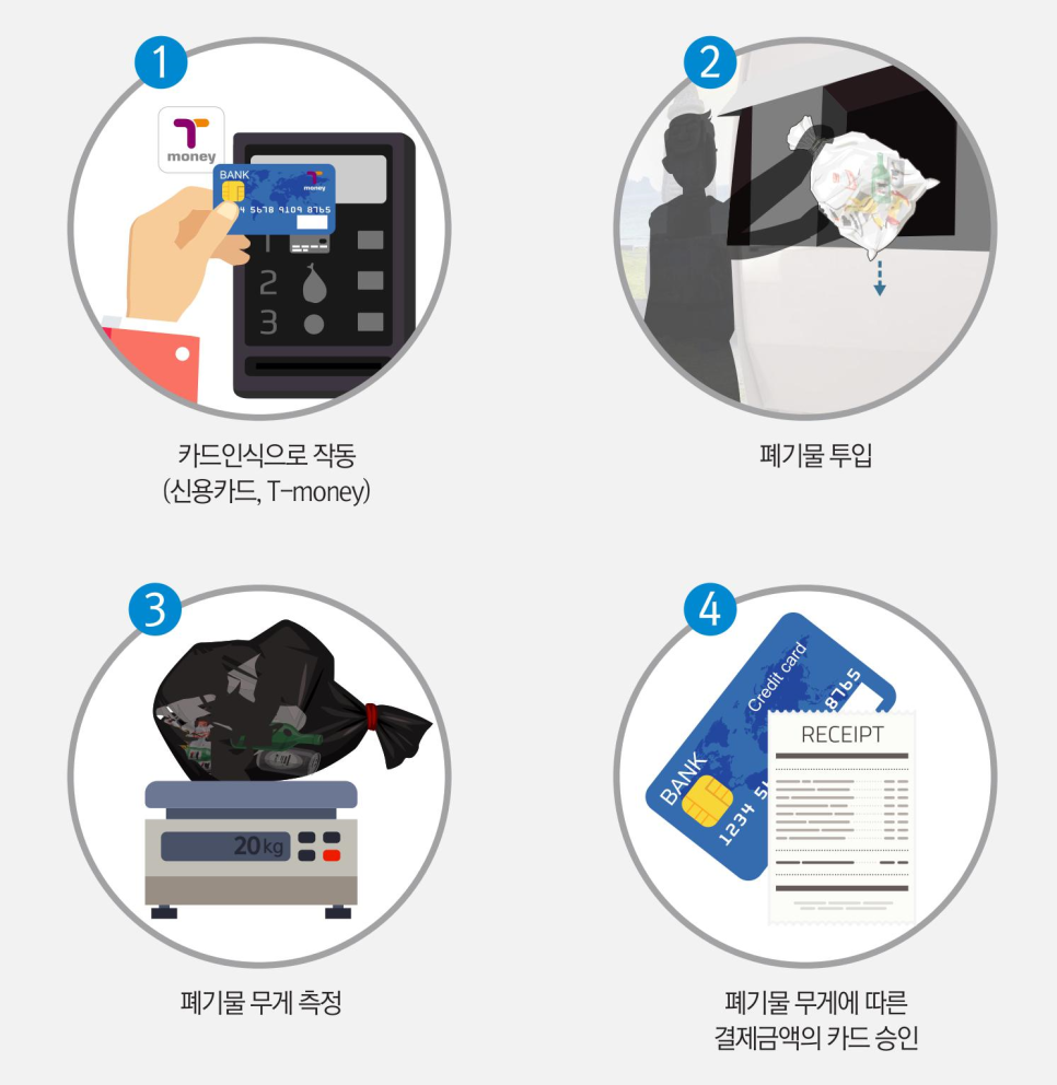(주)에이씨아이케미칼아시아 이미지