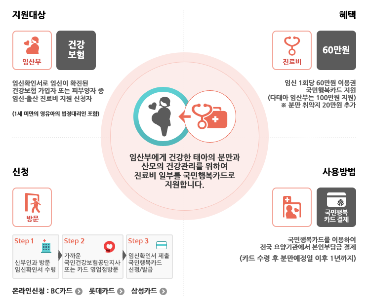 여우한의원 이미지
