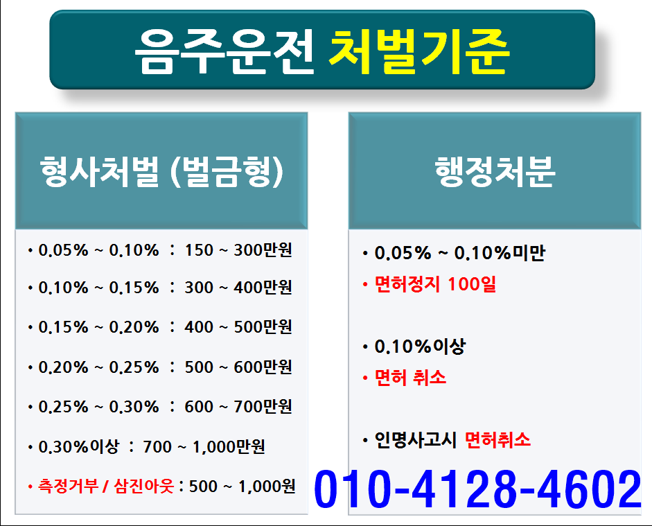 석행정사 이미지