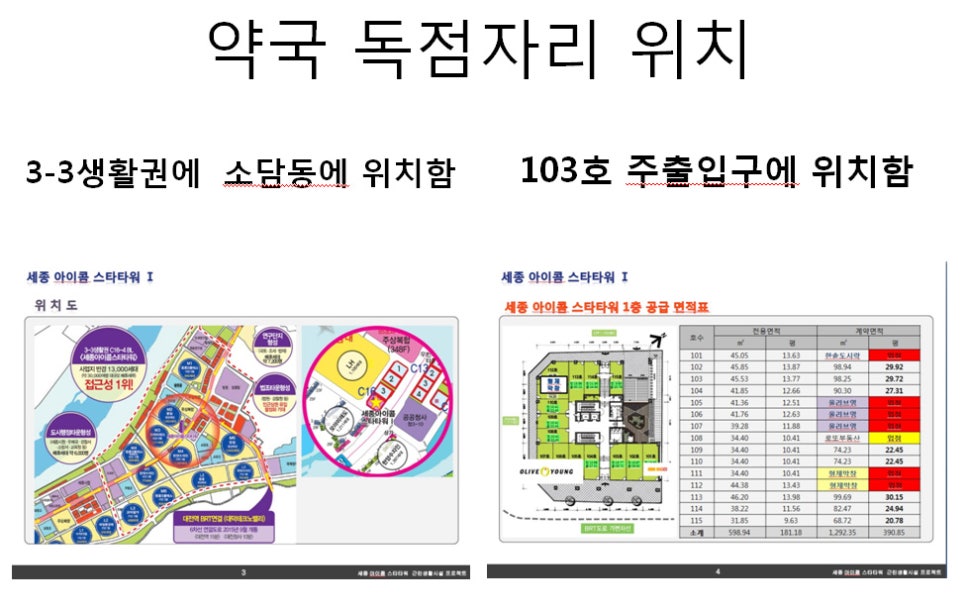 세종약국 이미지