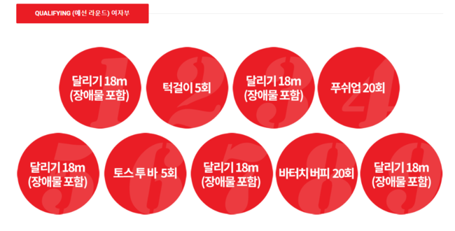 얼티밋크로스핏 이미지