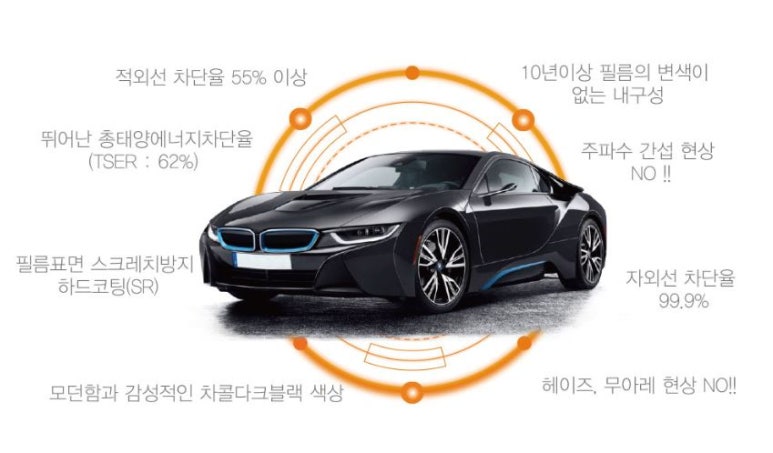 케이-모터스 이미지
