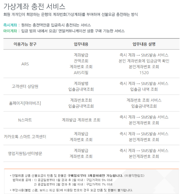 마석텔레콤 이미지