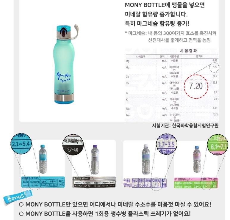 아쿠아마인 이미지