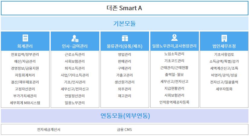 더존 이미지
