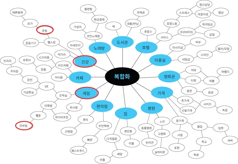 로드기획 이미지