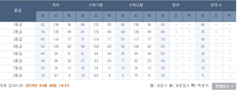 맥스터디주엽독서실 이미지