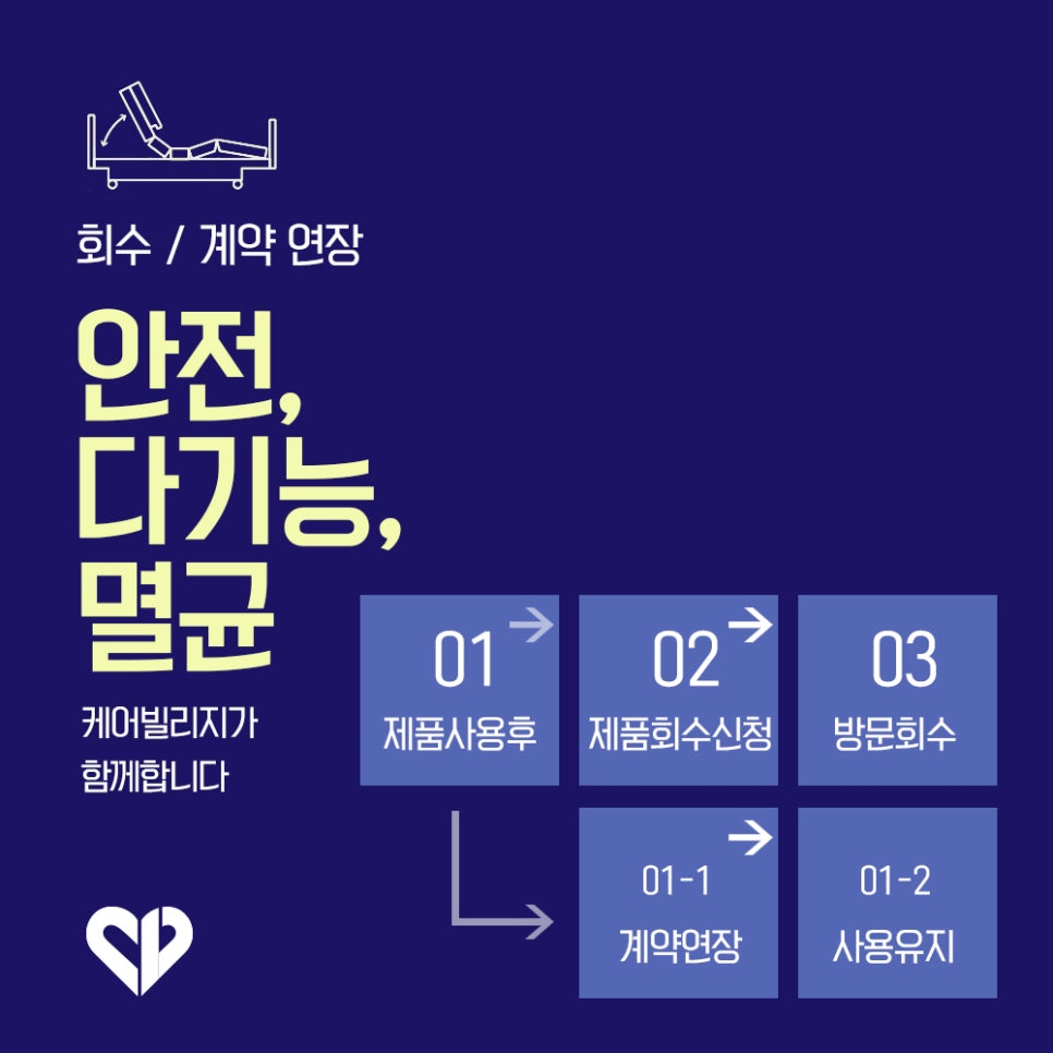 케어링 복지용구 센터 이미지