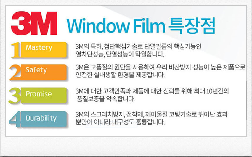 동양유리상사 이미지