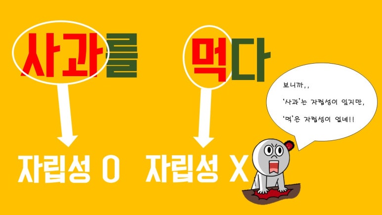 형태소 이미지