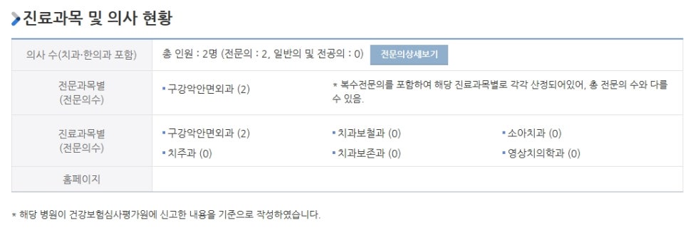 리움치과의원 이미지